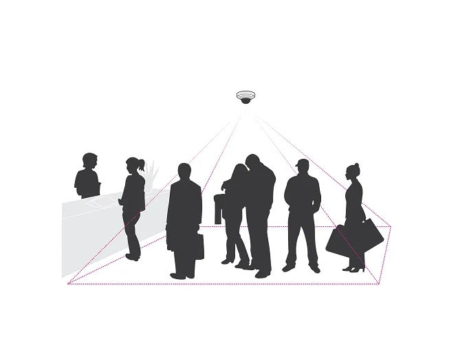 AXIS Queue Monitor is a cost-efficient and scalable video analytics ap ...